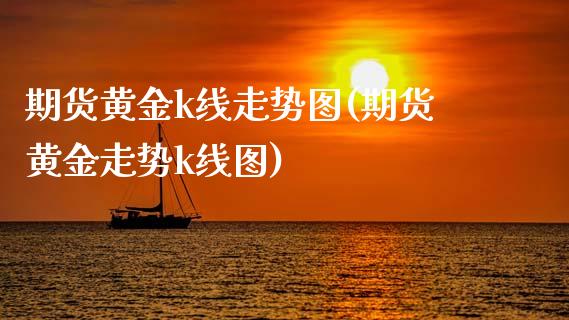 期货黄金k线走势图(期货黄金走势k线图)_https://www.liuyiidc.com_期货知识_第1张