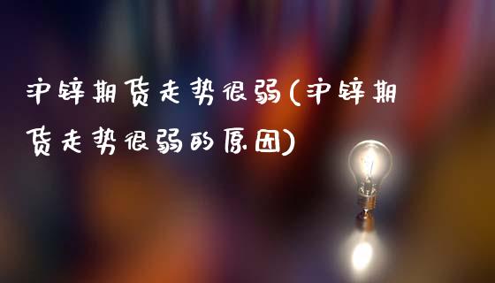 沪锌期货走势很弱(沪锌期货走势很弱的原因)_https://www.liuyiidc.com_理财品种_第1张