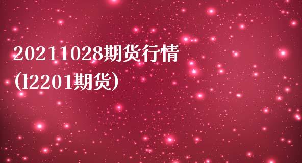 20211028期货行情(l2201期货)_https://www.liuyiidc.com_财经要闻_第1张