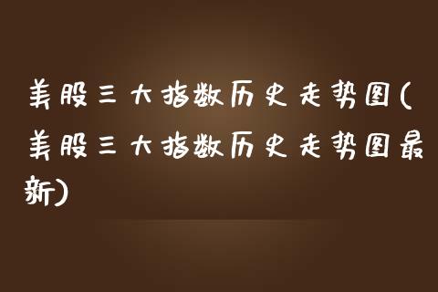 美股三大指数历史走势图(美股三大指数历史走势图最新)_https://www.liuyiidc.com_期货软件_第1张