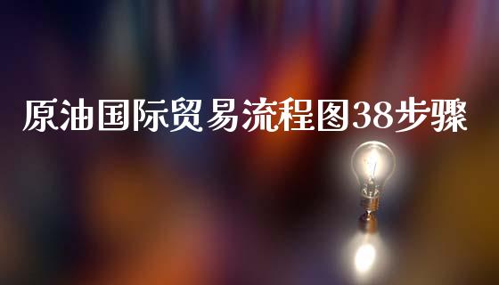 原油国际贸易流程图38步骤_https://www.liuyiidc.com_期货软件_第1张