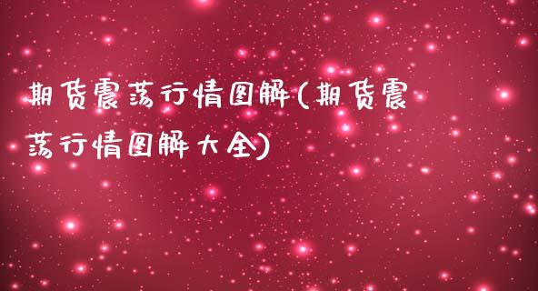 期货震荡行情图解(期货震荡行情图解大全)_https://www.liuyiidc.com_期货交易所_第1张