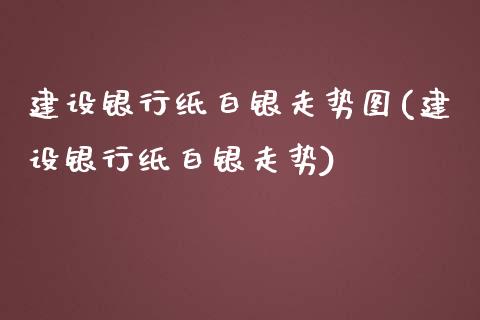 建设银行纸白银走势图(建设银行纸白银走势)_https://www.liuyiidc.com_期货知识_第1张