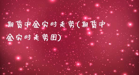 期货沪金实时走势(期货沪金实时走势图)_https://www.liuyiidc.com_期货交易所_第1张