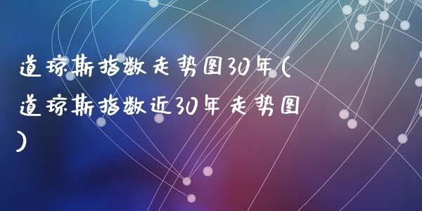 道琼斯指数走势图30年(道琼斯指数近30年走势图)_https://www.liuyiidc.com_国际期货_第1张