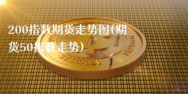 200指数期货走势图(期货50指数走势)_https://www.liuyiidc.com_期货品种_第1张