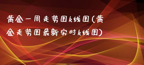 黄金一周走势图k线图(黄金走势图最新实时k线图)_https://www.liuyiidc.com_期货理财_第1张