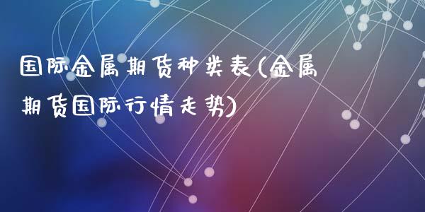 国际金属期货种类表(金属期货国际行情走势)_https://www.liuyiidc.com_期货品种_第1张