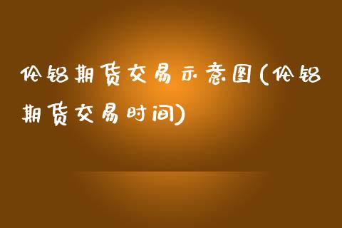 伦铝期货交易示意图(伦铝期货交易时间)_https://www.liuyiidc.com_黄金期货_第1张