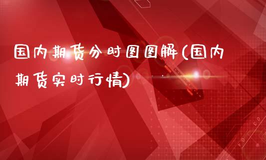 国内期货分时图图解(国内期货实时行情)_https://www.liuyiidc.com_期货直播_第1张