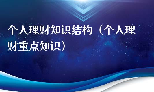 个人理财知识结构（个人理财重点知识）_https://www.liuyiidc.com_理财百科_第1张