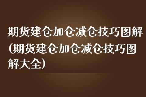 期货建仓加仓减仓技巧图解(期货建仓加仓减仓技巧图解大全)_https://www.liuyiidc.com_基金理财_第1张