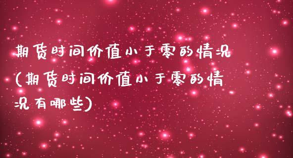 期货时间价值小于零的情况(期货时间价值小于零的情况有哪些)_https://www.liuyiidc.com_财经要闻_第1张