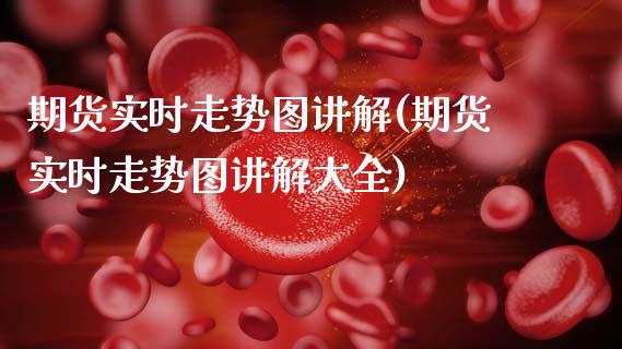 期货实时走势图讲解(期货实时走势图讲解大全)_https://www.liuyiidc.com_恒生指数_第1张