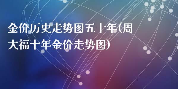 金价历史走势图五十年(周大福十年金价走势图)_https://www.liuyiidc.com_理财百科_第1张