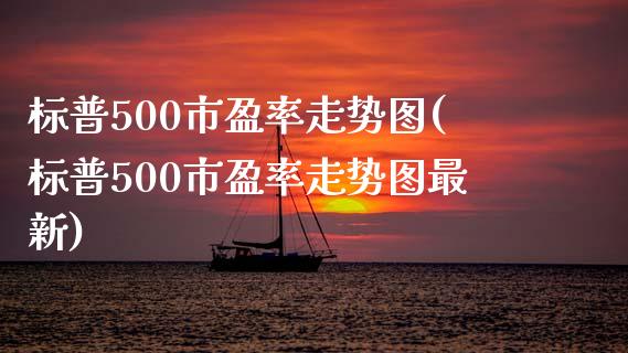 标普500市盈率走势图(标普500市盈率走势图最新)_https://www.liuyiidc.com_国际期货_第1张