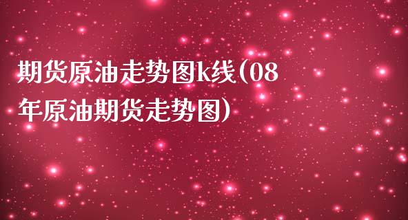 期货原油走势图k线(08年原油期货走势图)_https://www.liuyiidc.com_基金理财_第1张