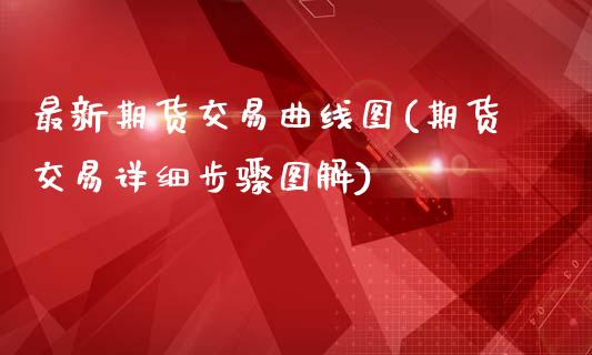 最新期货交易曲线图(期货交易详细步骤图解)_https://www.liuyiidc.com_期货品种_第1张