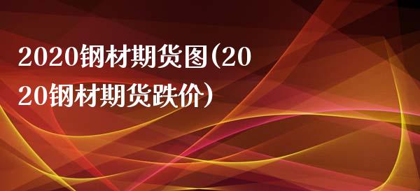 2020钢材期货图(2020钢材期货跌价)_https://www.liuyiidc.com_期货品种_第1张