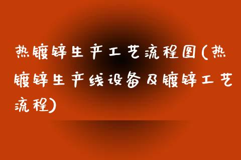 热镀锌生产工艺流程图(热镀锌生产线设备及镀锌工艺流程)_https://www.liuyiidc.com_国际期货_第1张