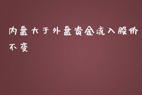 内盘大于外盘资金流入股价不变_https://www.liuyiidc.com_财经要闻_第1张