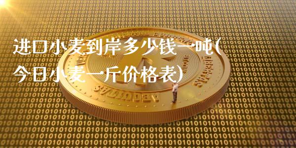 进口小麦到岸多少钱一吨(今日小麦一斤表)_https://www.liuyiidc.com_国际期货_第1张