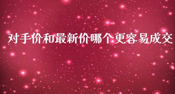 对手价和最新价哪个更容易成交_https://www.liuyiidc.com_财经要闻_第1张