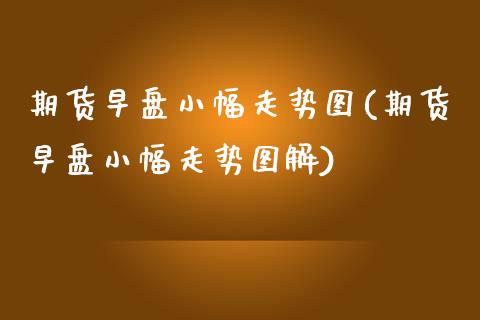 期货早盘小幅走势图(期货早盘小幅走势图解)_https://www.liuyiidc.com_财经要闻_第1张