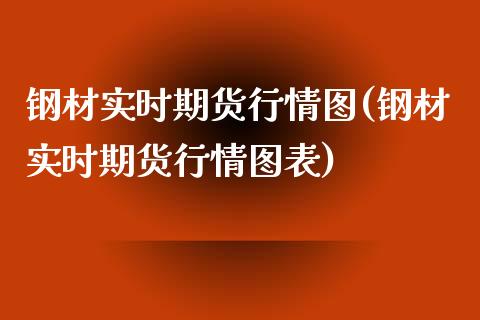 钢材实时期货行情图(钢材实时期货行情图表)_https://www.liuyiidc.com_期货软件_第1张