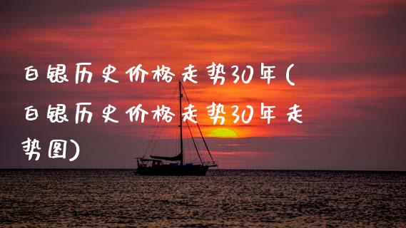 白银历史走势30年(白银历史走势30年走势图)_https://www.liuyiidc.com_期货知识_第1张