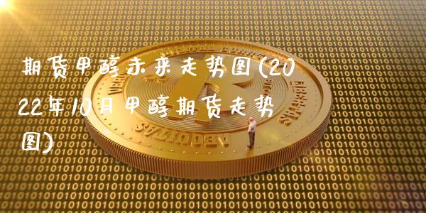 期货甲醇未来走势图(2022年10月甲醇期货走势图)_https://www.liuyiidc.com_理财百科_第1张