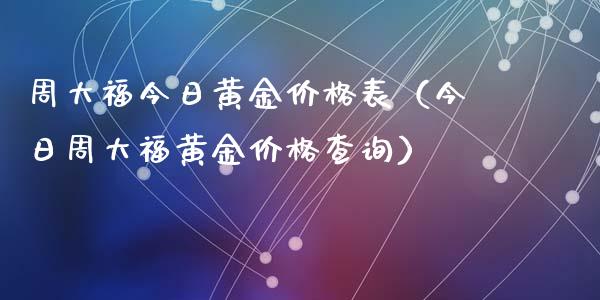 周大福黃金價格497元克,六福黃金價格497元克,周生生黃金價格496元克