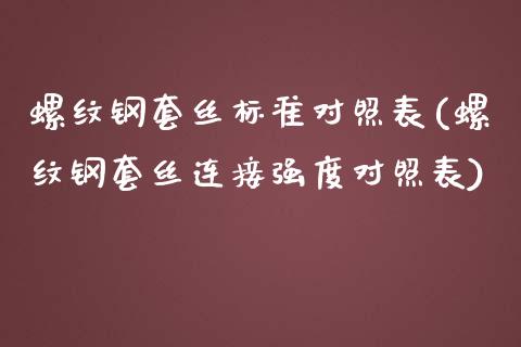 螺纹钢套丝标准对照表(螺纹钢套丝连接强度对照表)_https://www.liuyiidc.com_期货理财_第1张