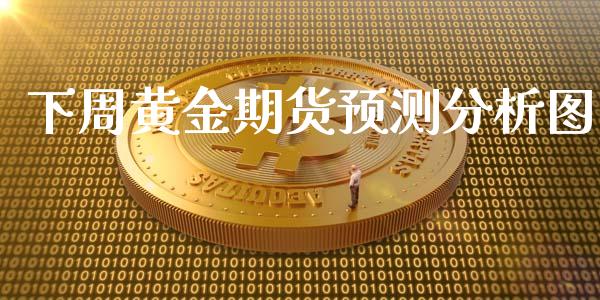 下周黄金期货图_https://www.liuyiidc.com_期货理财_第1张