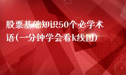 股票基础知识50个必学术语(一分钟学会看k线图)_https://www.liuyiidc.com_股票理财_第1张