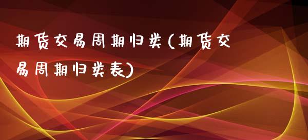 期货交易周期归类(期货交易周期归类表)_https://www.liuyiidc.com_股票理财_第1张