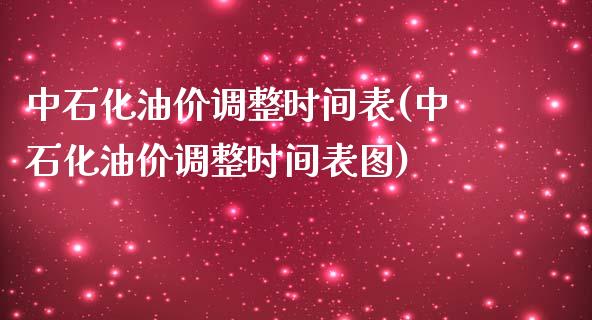 中石化油价调整时间表(中石化油价调整时间表图)_https://www.liuyiidc.com_期货理财_第1张