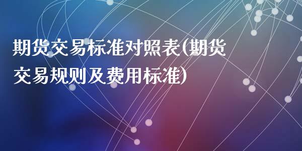 期货交易标准对照表(期货交易规则及费用标准)_https://www.liuyiidc.com_期货直播_第1张