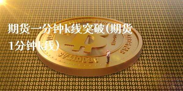 期货一分钟k线突破(期货1分钟k线)_https://www.liuyiidc.com_理财百科_第1张