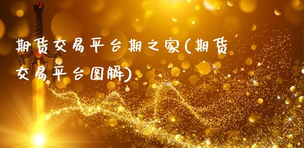 期货交易平台期之家(期货交易平台图解)_https://www.liuyiidc.com_理财百科_第1张