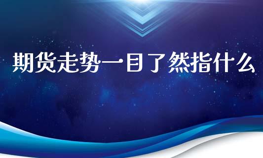 期货走势一目了然指什么_https://www.liuyiidc.com_恒生指数_第1张