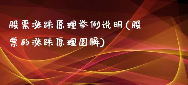 股票涨跌原理举例说明(股票的涨跌原理图解)_https://www.liuyiidc.com_理财百科_第1张