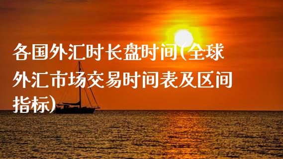 各国外汇时长盘时间(全球外汇市场交易时间表及区间指标)_https://www.liuyiidc.com_国际期货_第1张