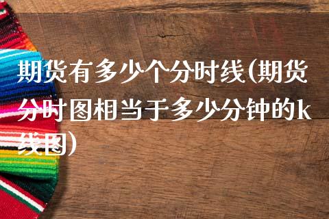 期货有多少个分时线(期货分时图相当于多少分钟的k线图)_https://www.liuyiidc.com_国际期货_第1张