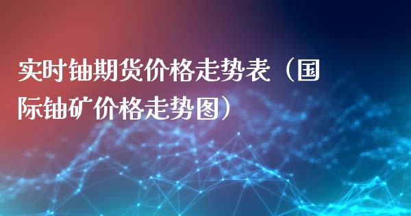 实时铀期货走势表（国际铀矿走势图）_https://www.liuyiidc.com_理财百科_第1张