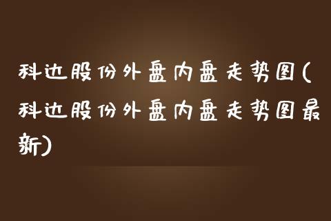 科达股份外盘内盘走势图(科达股份外盘内盘走势图最新)_https://www.liuyiidc.com_期货软件_第1张