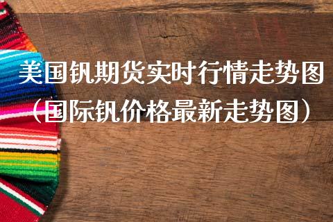 美国钒期货实时行情走势图（国际钒最新走势图）_https://www.liuyiidc.com_道指直播_第1张