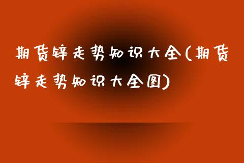 期货锌走势知识大全(期货锌走势知识大全图)_https://www.liuyiidc.com_恒生指数_第1张