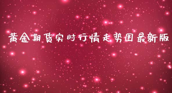 黄金期货实时行情走势图最新版_https://www.liuyiidc.com_理财百科_第1张