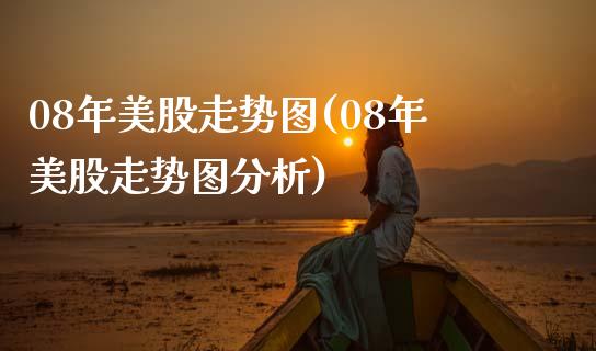 08年美股走势图(08年美股走势图分析)_https://www.liuyiidc.com_股票理财_第1张